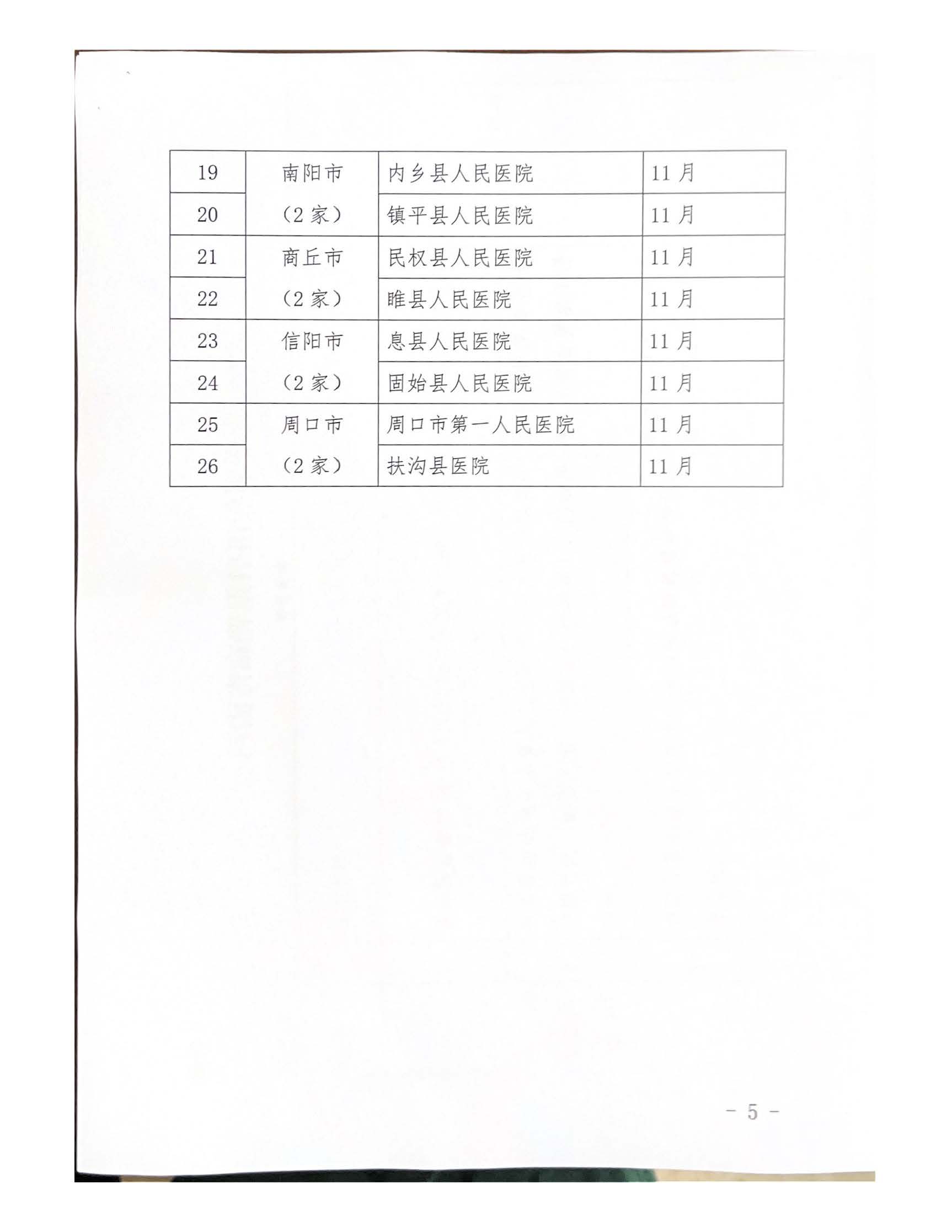 河南省麻醉质控中心关于开展2023年度麻醉质控指导评价工作的通知_页面_05.jpg